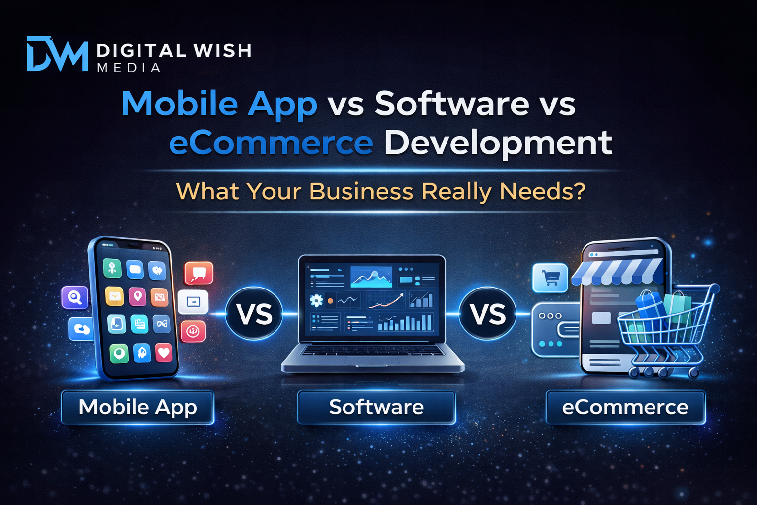 Mobile App vs Software vs eCommerce Development What Your Business Really Needs?