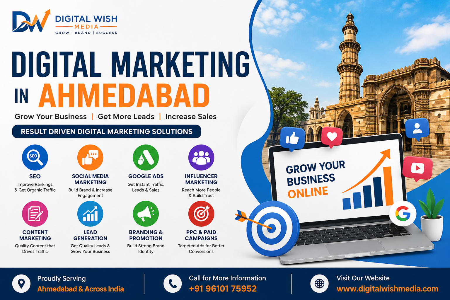 Digital Marketing in Ahmedabad – Complete Digital Growth Solution for Businesses